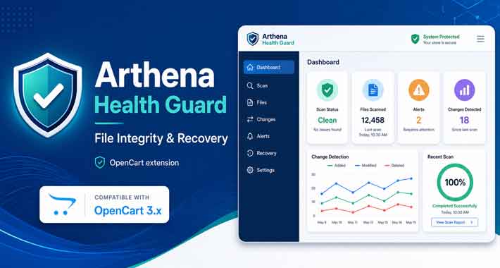 Arthena OpenCart Health Guard