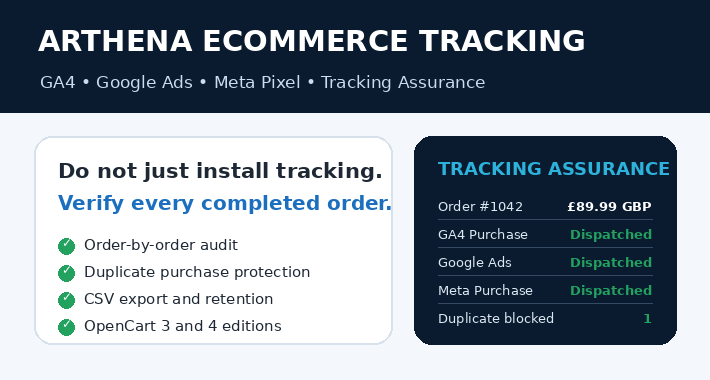 Arthena Ecommerce Tracking extension for OpenCart