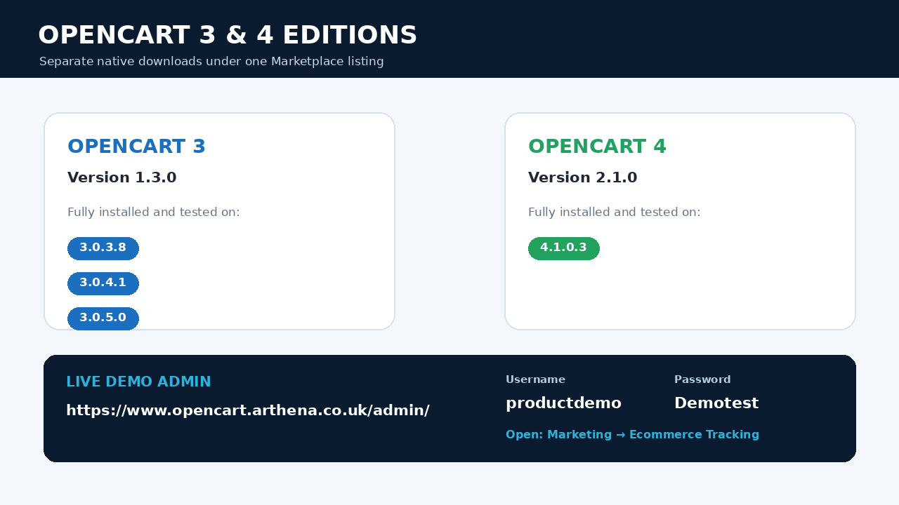 OpenCart compatibility and demo access