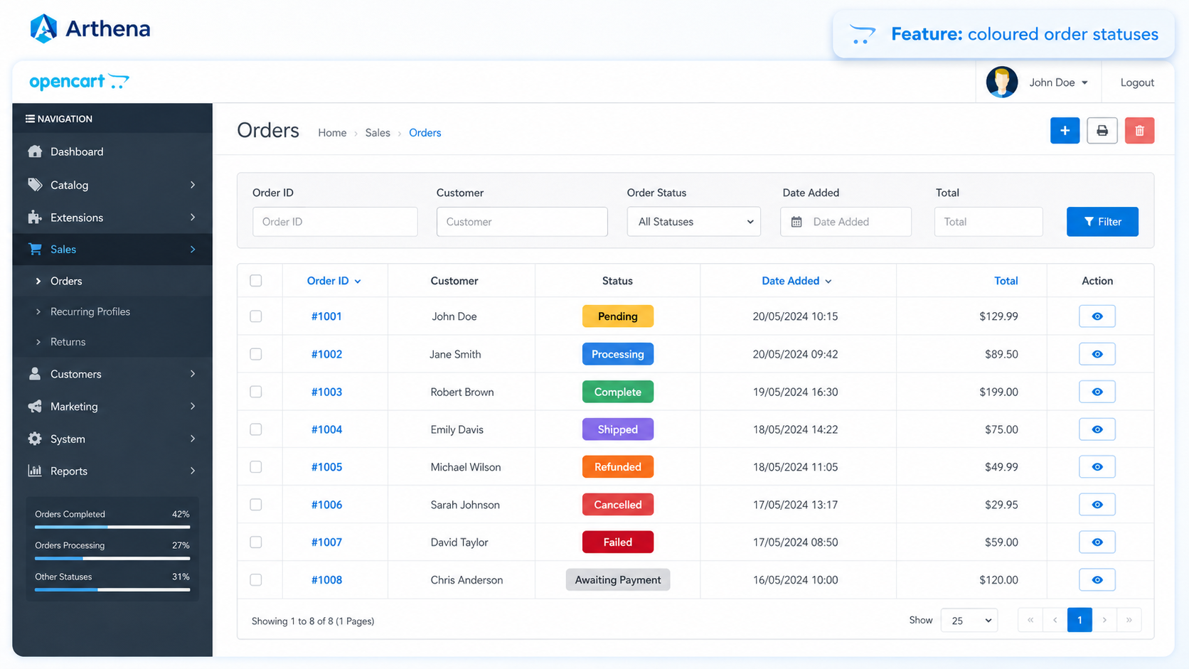 OpenCart admin order list with coloured order status badges
